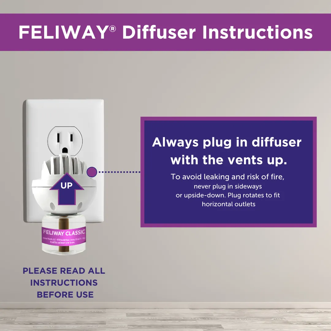 FELIWAY® Classic Refill