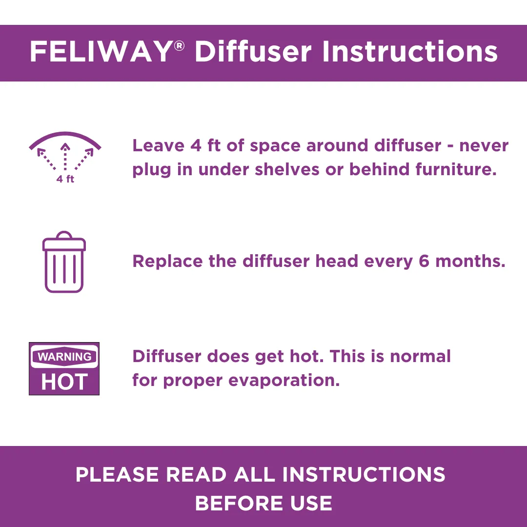 FELIWAY® Classic Refill